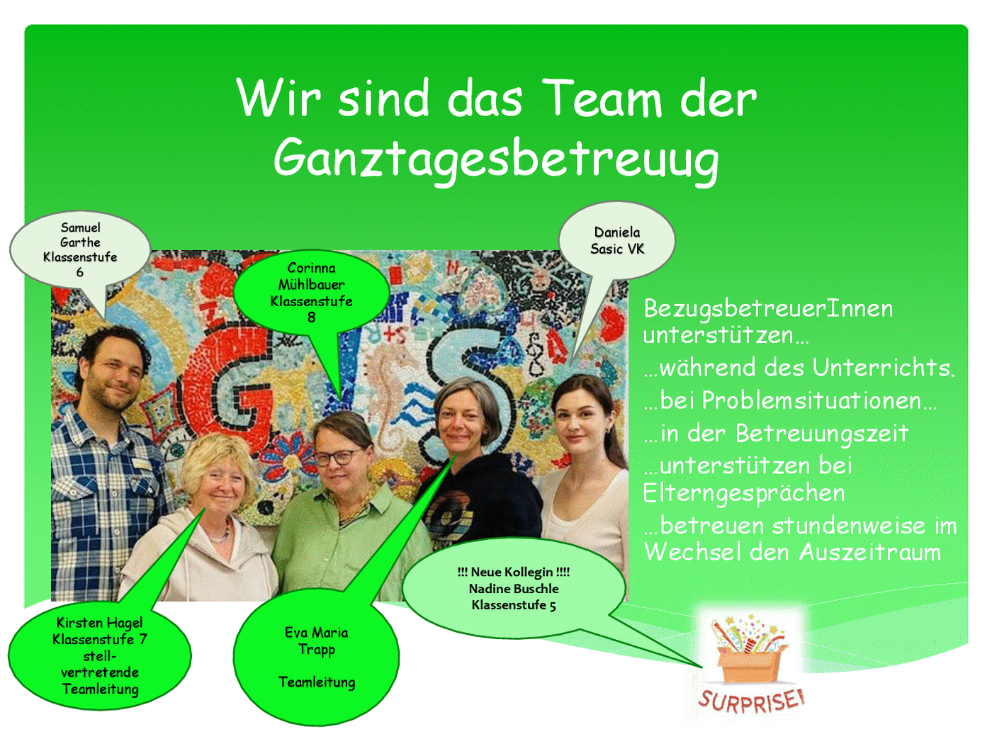 von links nach rechts:
Samuel Garthe Klassenstufe 6; Kirsten Hagel Klassenstufe 7 stellvertretende Teamleitung; Corinna Mühlbauer Klassenstufe 8; Eva Maria Trapp Teamleitung